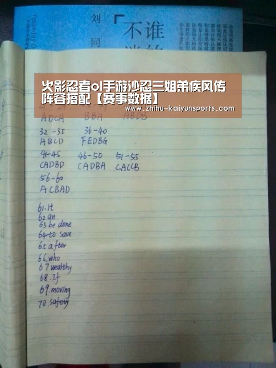 火影忍者ol手游沙忍三姐弟疾风传阵容搭配【赛事数据】(图3) 开云体育